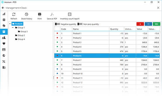 Inventory management